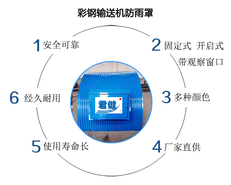 礦山輸送機(jī)防雨罩,彩鋼板防護(hù)罩